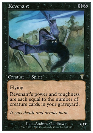 Revenant (5, 4B) 0/0\nCreature  — Spirit\nFlying<br />\nRevenant's power and toughness are each equal to the number of creature cards in your graveyard.\nSeventh Edition: Rare, Stronghold: Rare, Promos: Rare\n\n