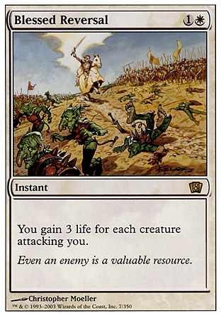 Blessed Reversal (2, 1W) 0/0\nInstant\nYou gain 3 life for each creature attacking you.\nEighth Edition: Rare, Seventh Edition: Rare, Urza's Legacy: Rare, Portal: Rare\n\n