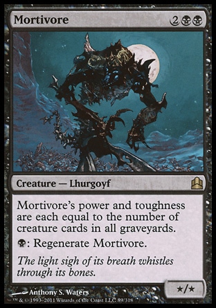 Mortivore (4, 2BB) 0/0\nCreature  — Lhurgoyf\nMortivore's power and toughness are each equal to the number of creature cards in all graveyards.<br />\n{B}: Regenerate Mortivore.\nCommander: Rare, Tenth Edition: Rare, Ninth Edition: Rare, Odyssey: Rare\n\n